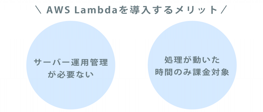AWS Lambdaを導入するメリット